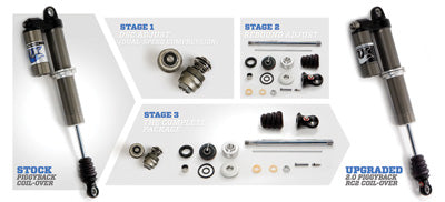 FOX FOX UPGRADE KIT STAGE 1 EA PART# 815-04-035-KIT NEW